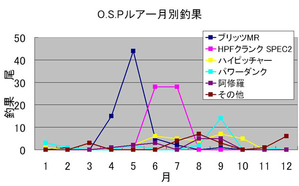 93_2